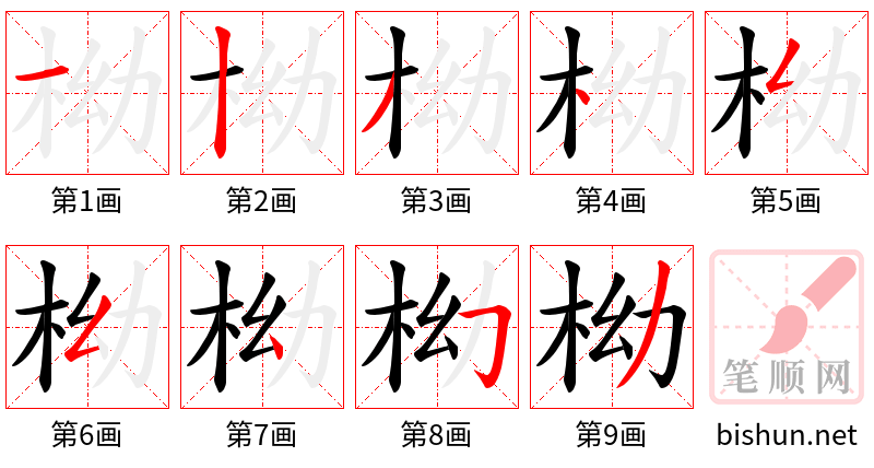 柪 笔顺规范