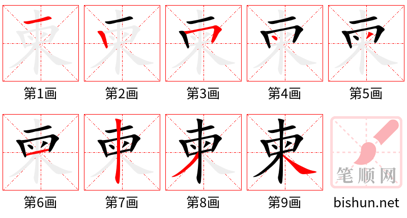 柬 笔顺规范