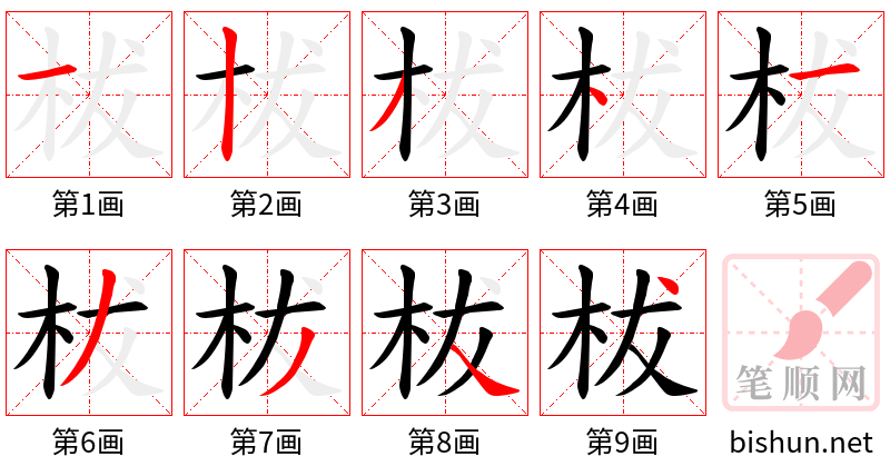 柭 笔顺规范