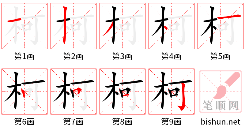 柯 笔顺规范