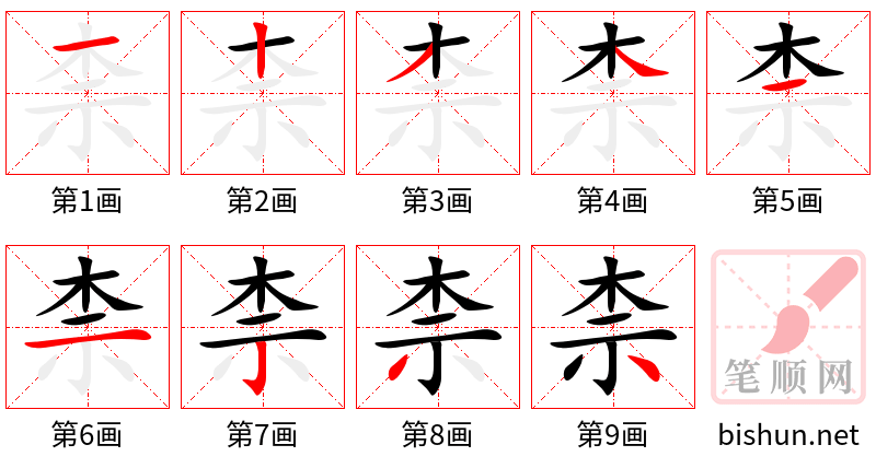 柰 笔顺规范