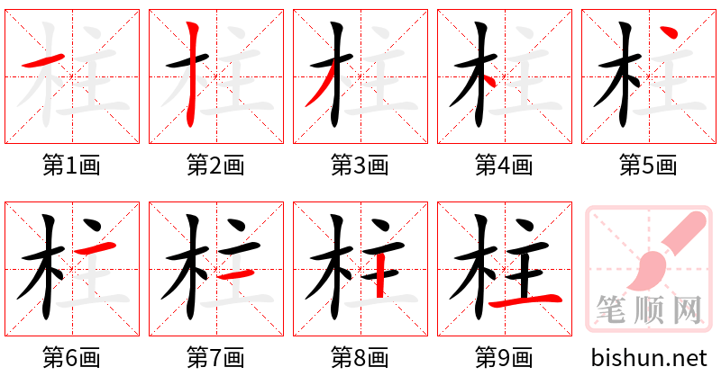 柱 笔顺规范