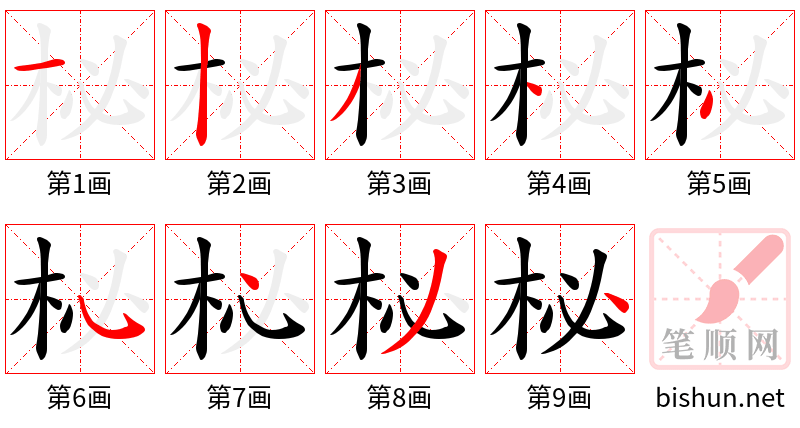 柲 笔顺规范