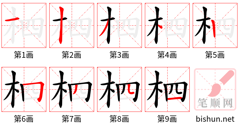 柶 笔顺规范