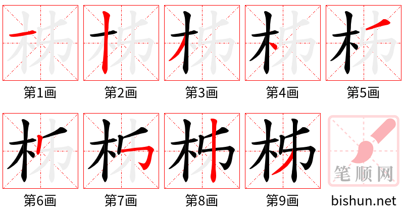 柹 笔顺规范