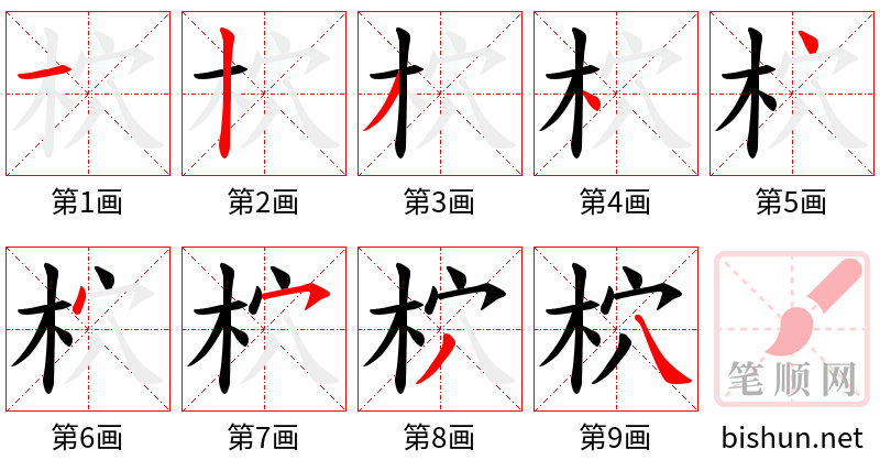 柼 笔顺规范