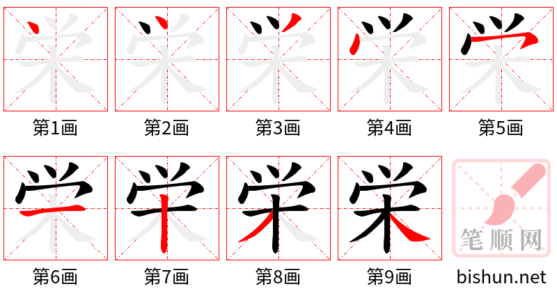 栄 笔顺规范