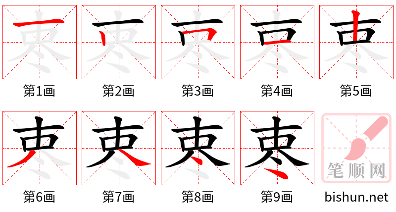 栆 笔顺规范