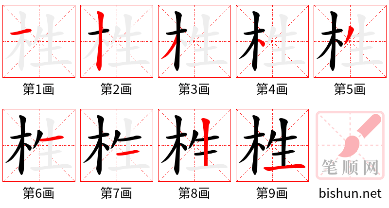 栍 笔顺规范