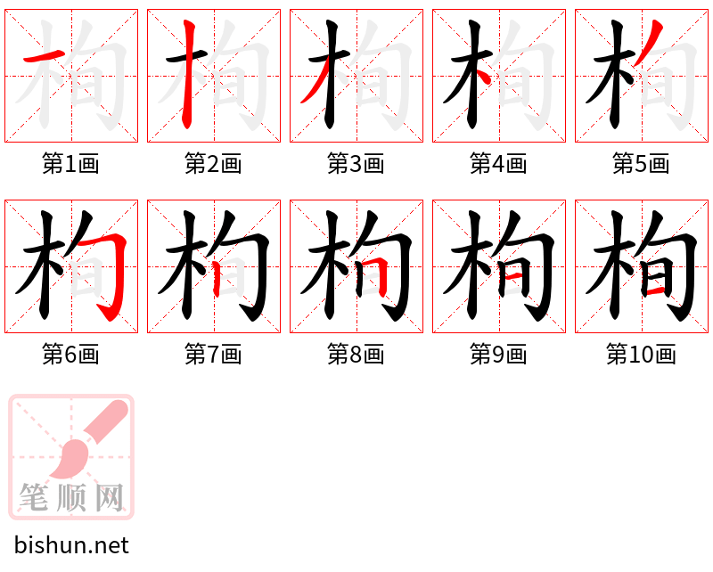 栒 笔顺规范