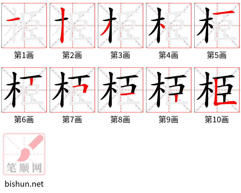 栕 笔顺规范