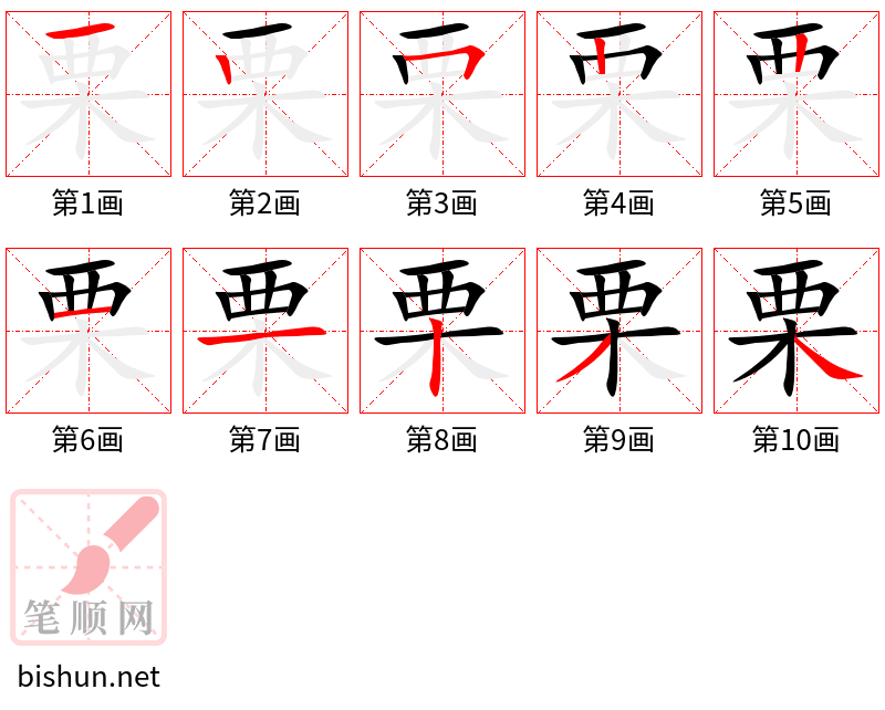 栗 笔顺规范