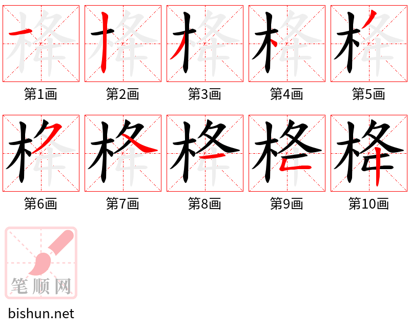 栙 笔顺规范