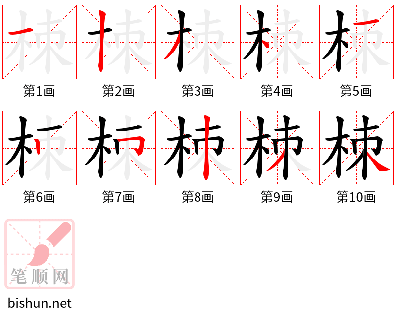 栜 笔顺规范