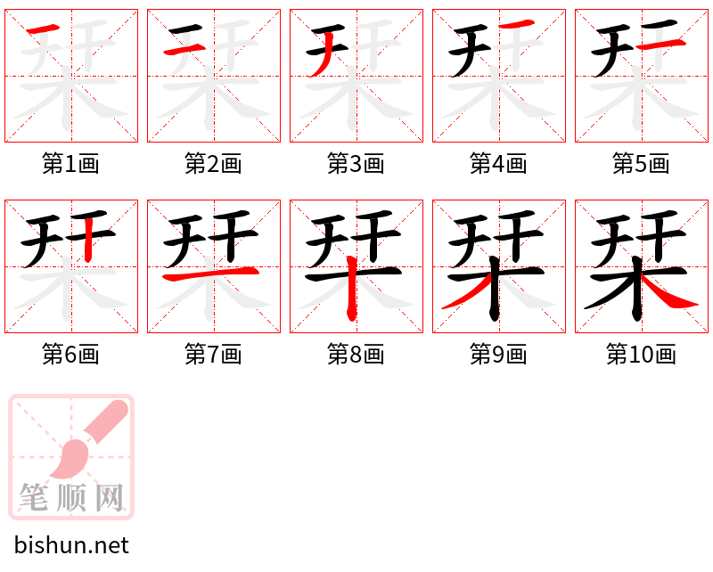 栞 笔顺规范