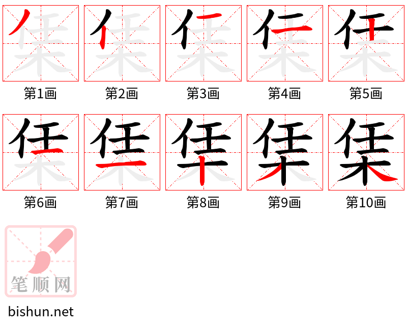 栠 笔顺规范