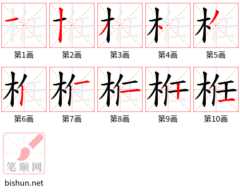 栣 笔顺规范