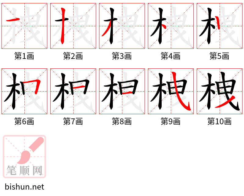 栧 笔顺规范