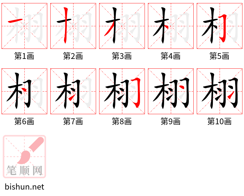 栩 笔顺规范