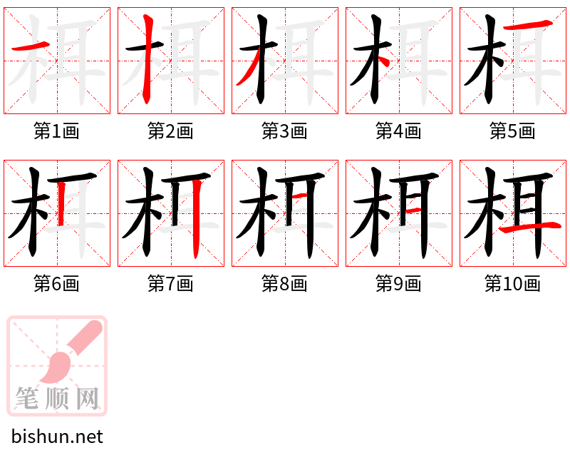 栮 笔顺规范