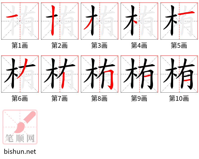 栯 笔顺规范