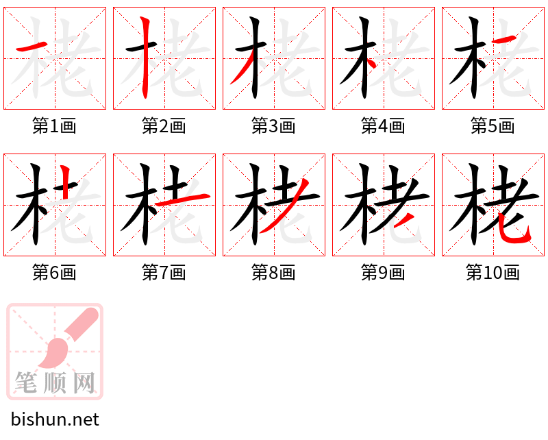 栳 笔顺规范