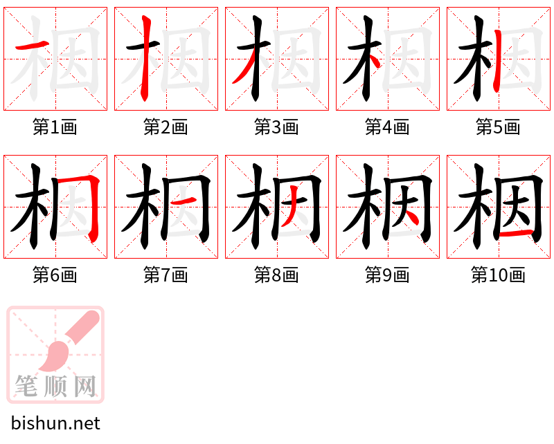 栶 笔顺规范