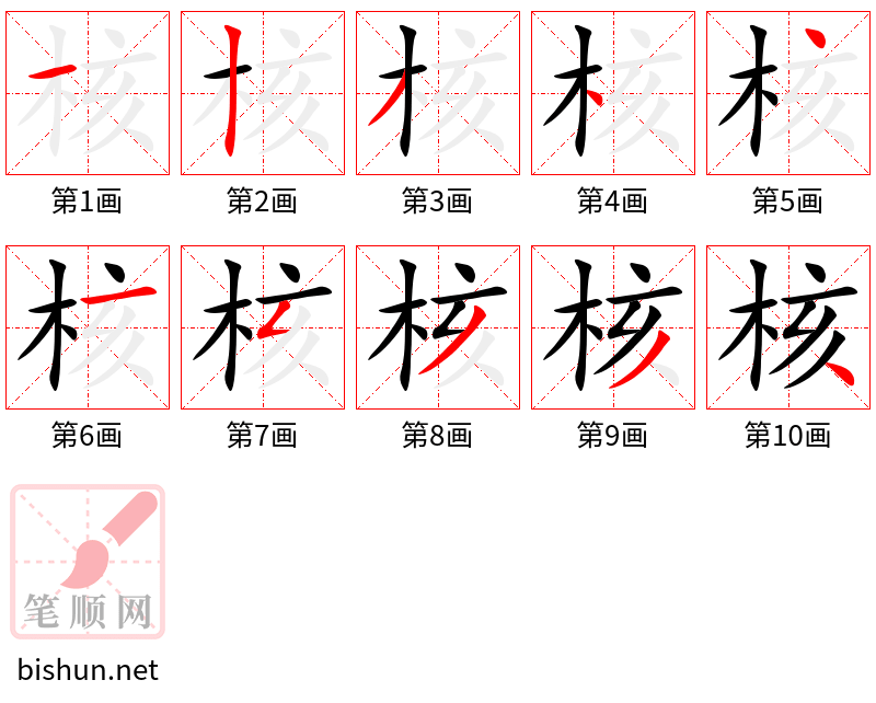 核 笔顺规范