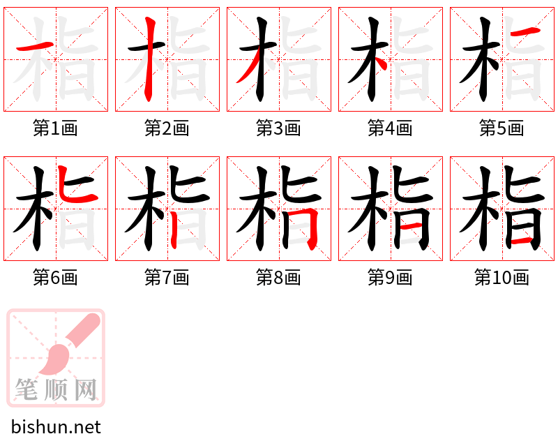 栺 笔顺规范