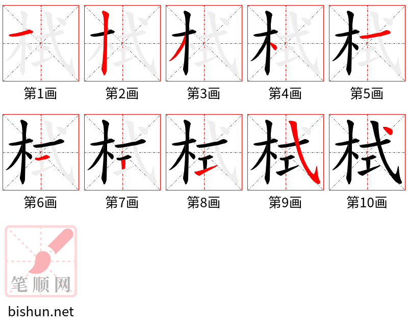 栻 笔顺规范