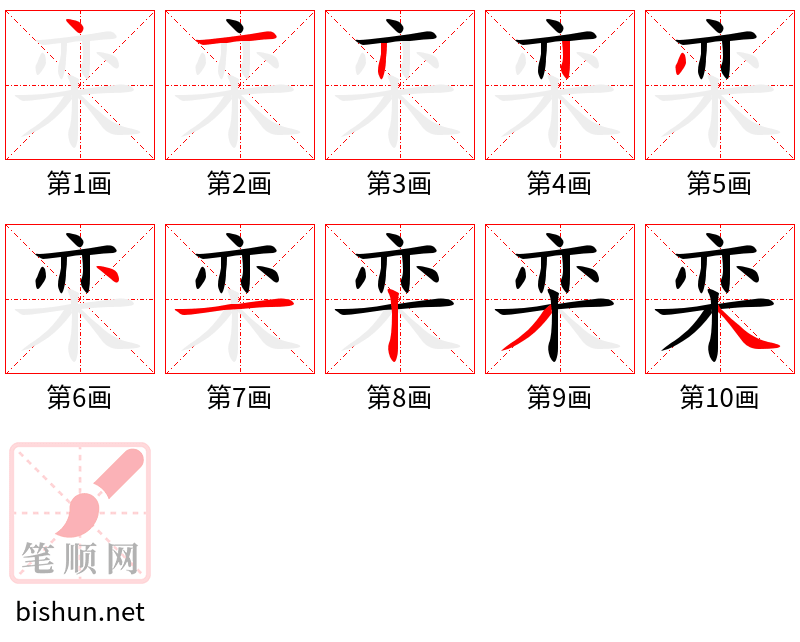 栾 笔顺规范