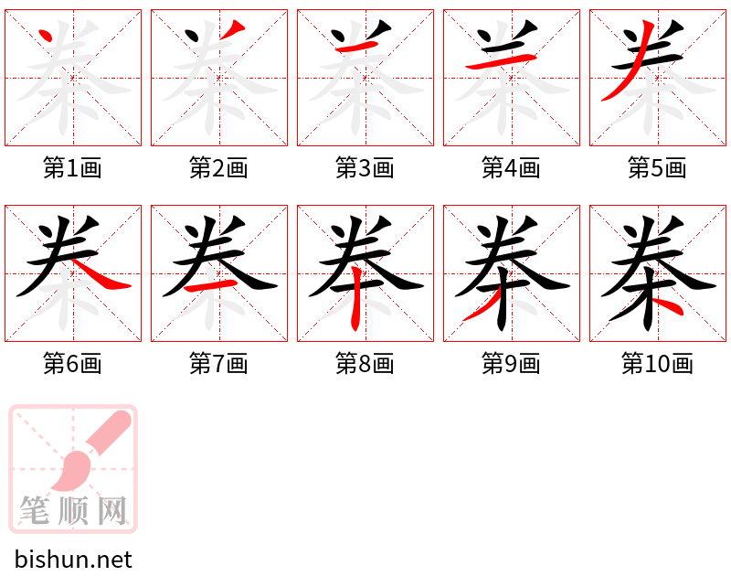 桊 笔顺规范