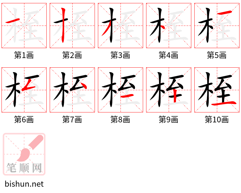 桎 笔顺规范