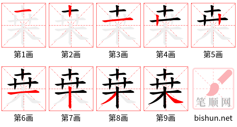 桒 笔顺规范