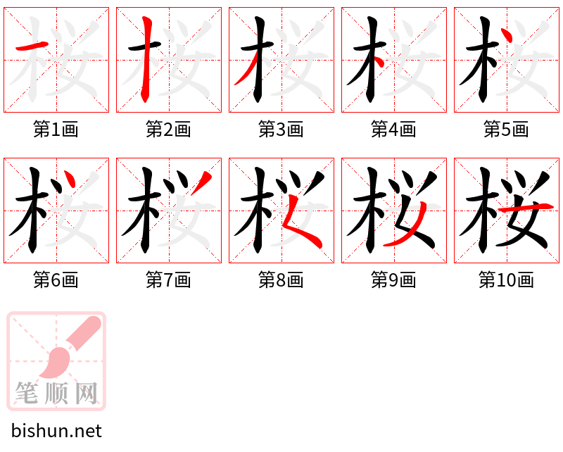 桜 笔顺规范