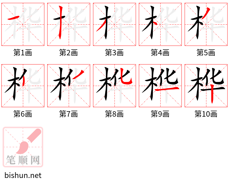 桦 笔顺规范