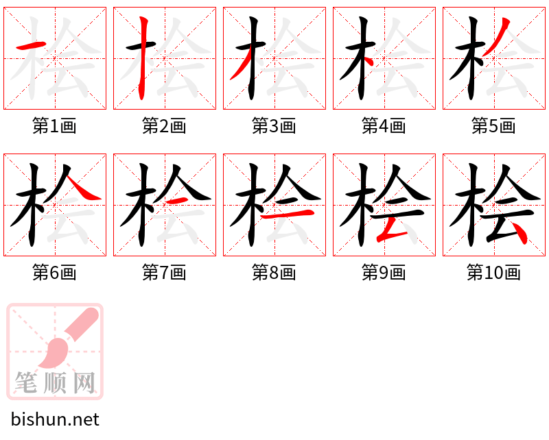 桧 笔顺规范