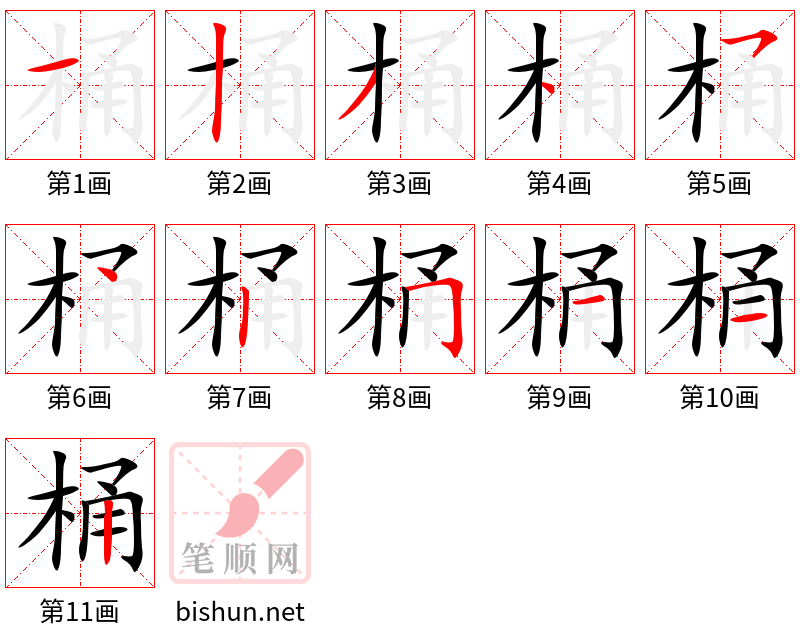 桶 笔顺规范