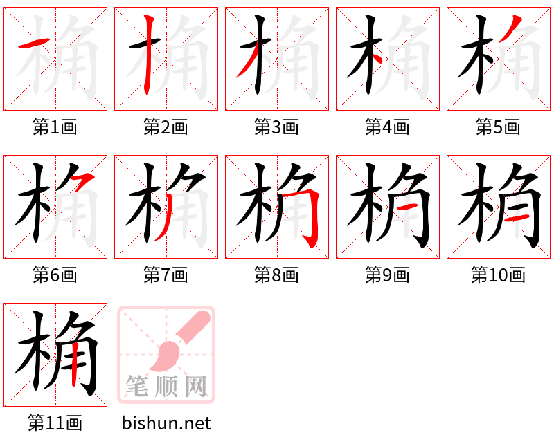 桷 笔顺规范