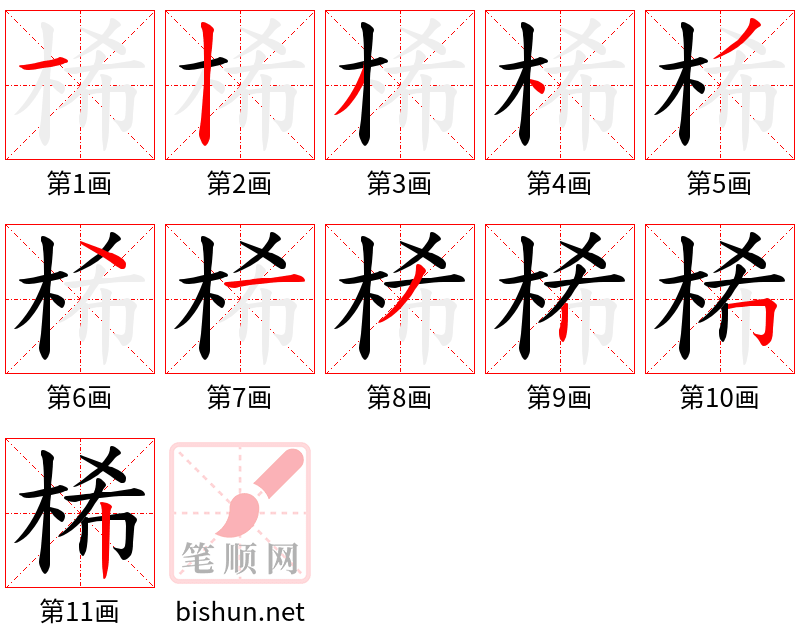 桸 笔顺规范