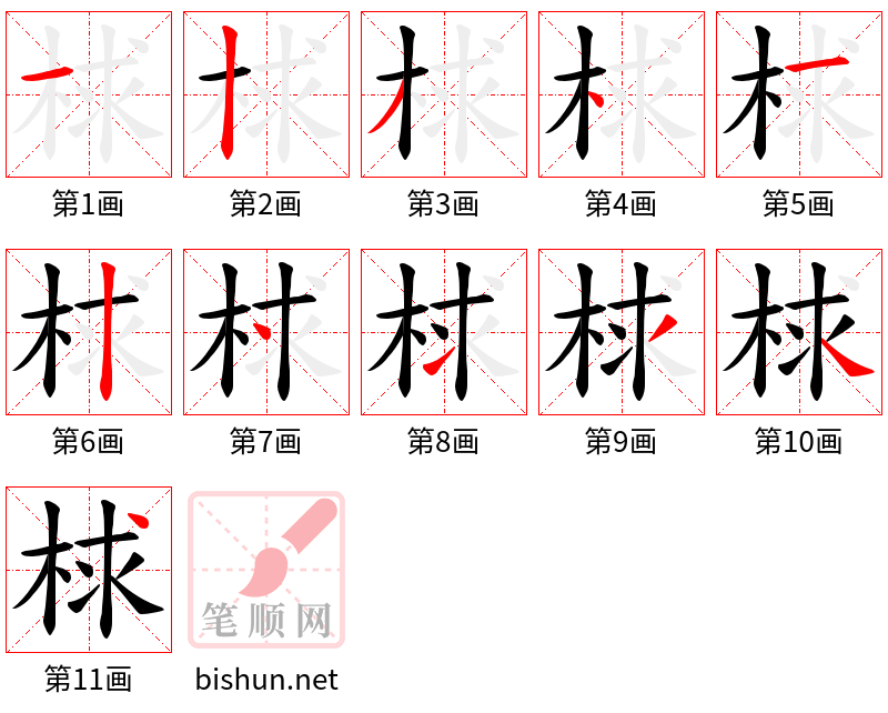 梂 笔顺规范