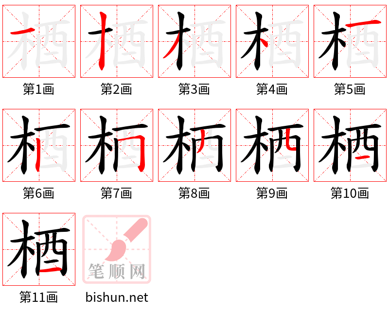 梄 笔顺规范