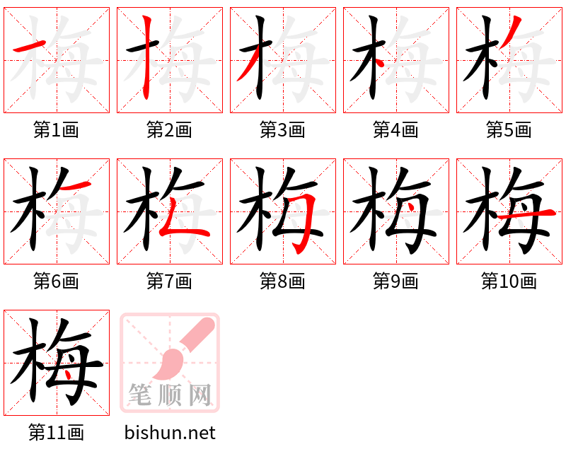 梅 笔顺规范