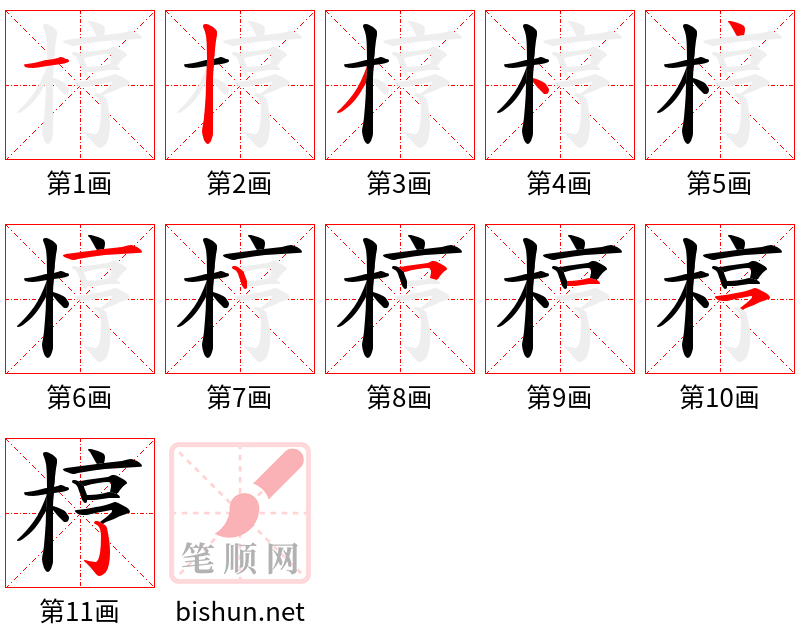 梈 笔顺规范