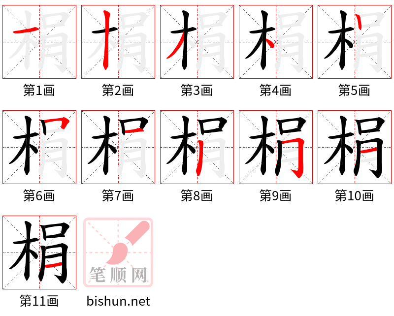 梋 笔顺规范