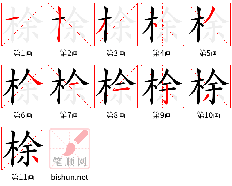 梌 笔顺规范