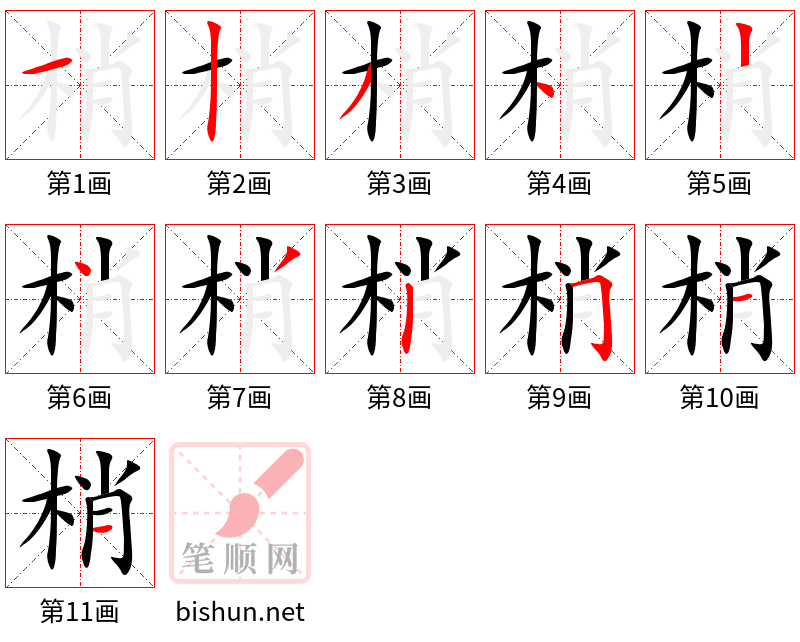 梢 笔顺规范