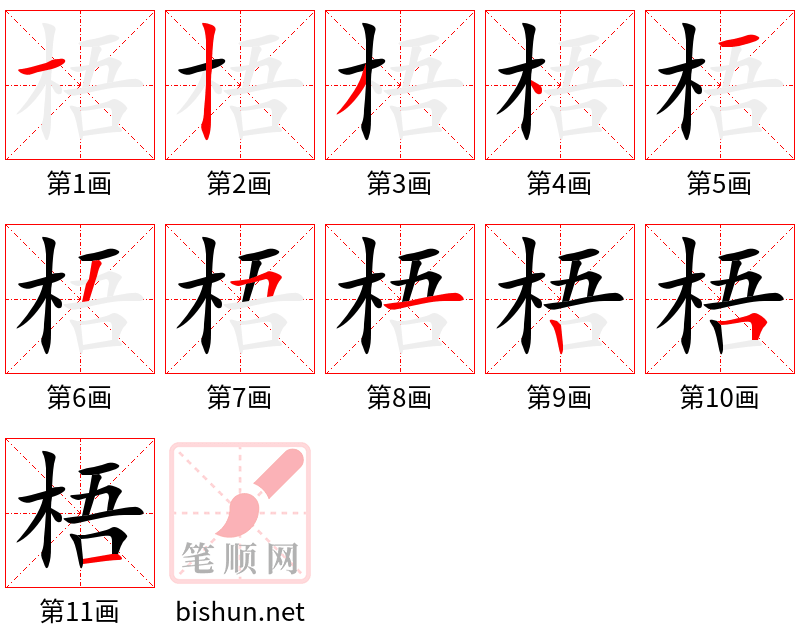 梧 笔顺规范