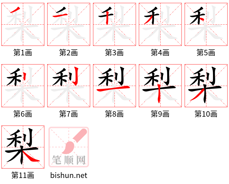 梨 笔顺规范