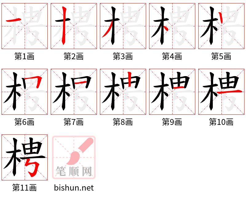 梬 笔顺规范